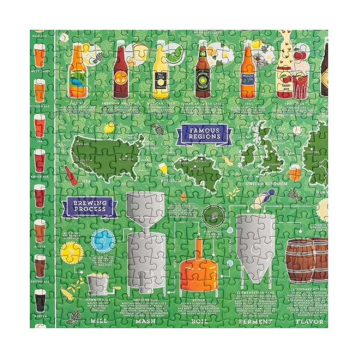 Ridley's Games Puzzle pro milovníky piva 500 dílků