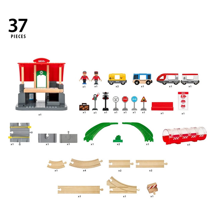 Brio 33989 Sada hlavního nádraží