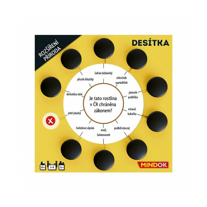 Desítka: rozšíření příroda
