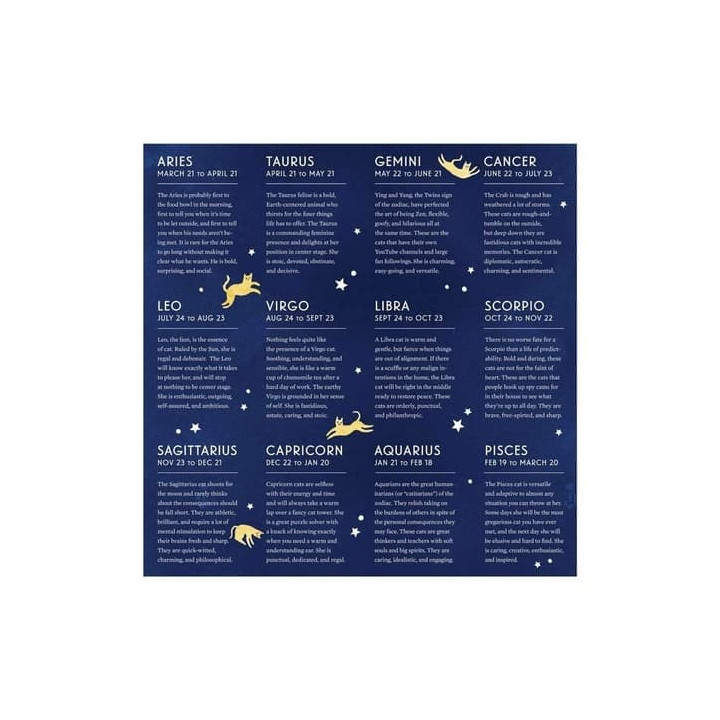 Galison Puzzle Kočičí zvěrokruh 500 dílků