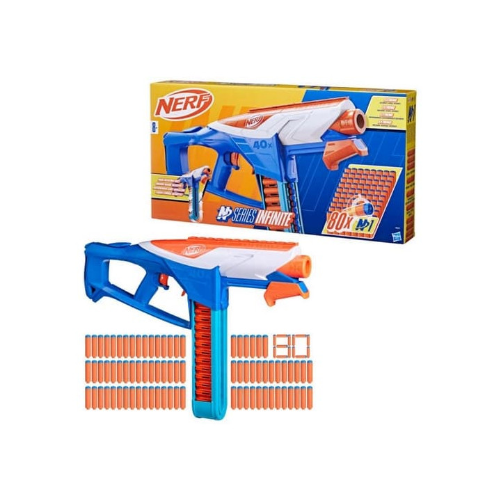 NERF infinite series