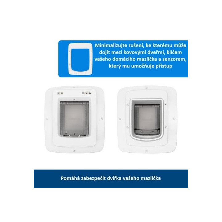 PetSafe® Instalační adaptér pro dvířka SmartDoor Connected M