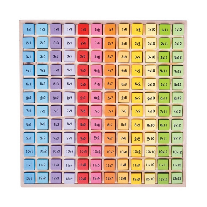 Bigjigs Toys Dřevěná tabulka počítání