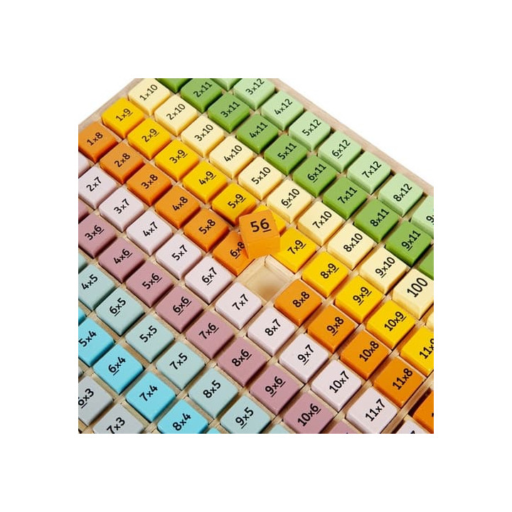 Bigjigs Toys Vzdělávací tabulka - násobilka