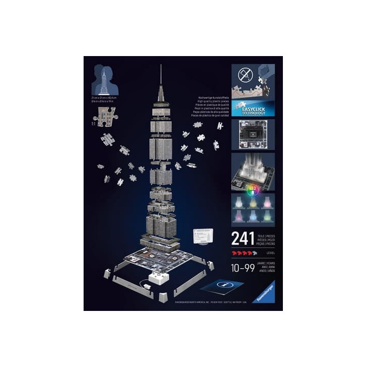 Iconics: Empire State Building, LED