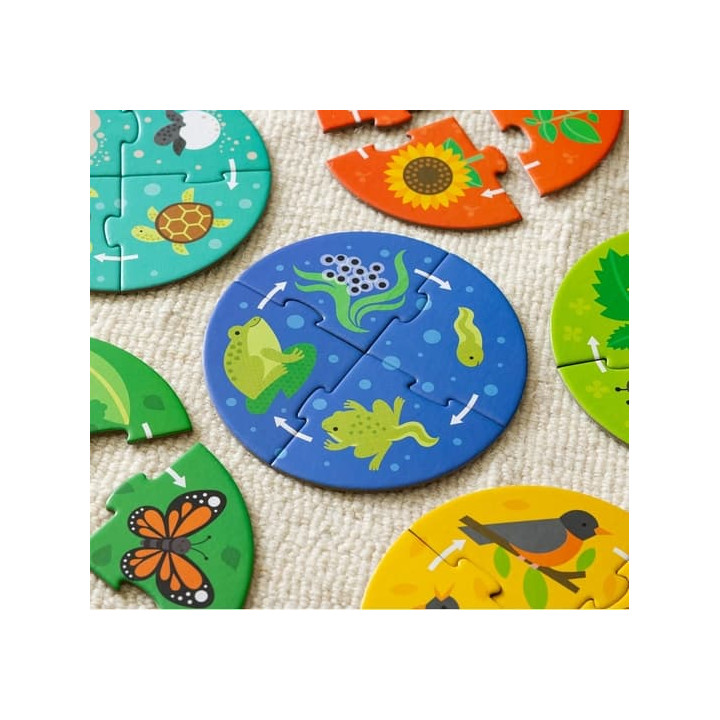 Petit Collage Puzzle pro objevitele Koloběh života
