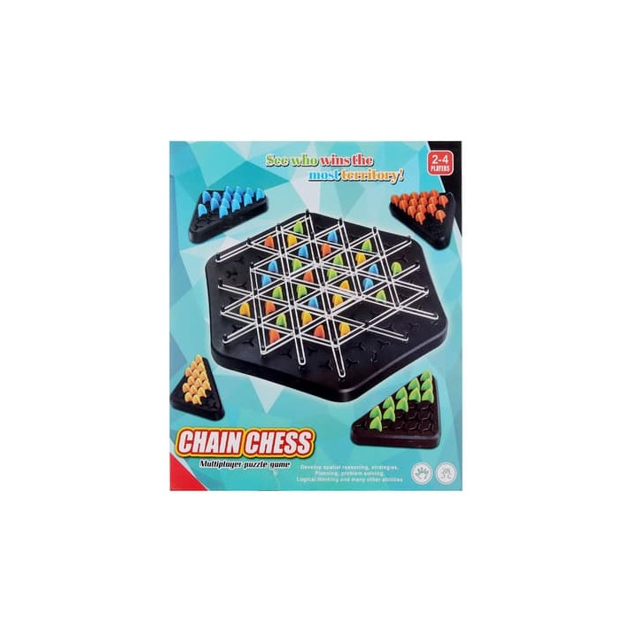 Trojúhelníková bitva (Chain Chess)