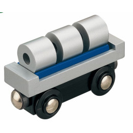Maxim 50213 Vagon s cívkami